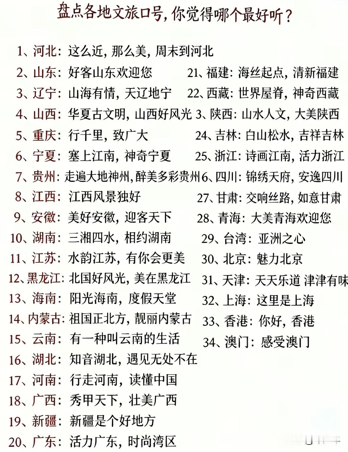 中国各地文旅宣传口号，我觉得最好听的前三名1.河北：这么近那么美，周末到河北！