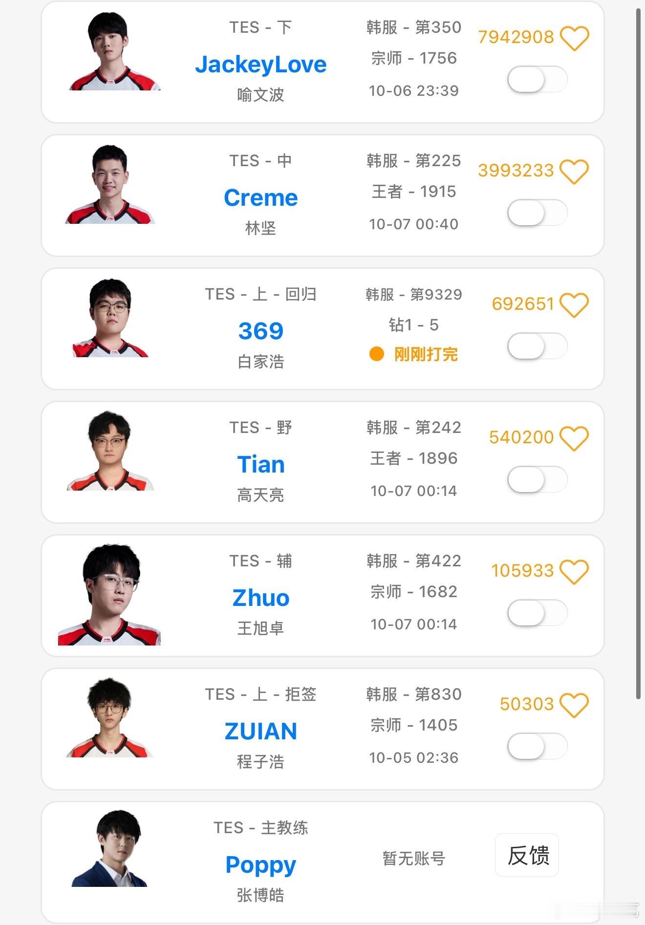 369回来打Rank咯，也快出发去美国了，等等抽签仪式吧，看看TES第一轮的对手