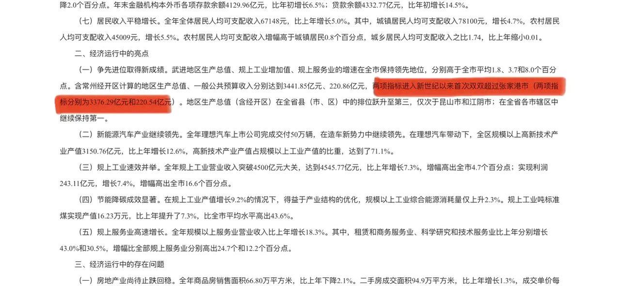 赛迪作为官媒，竟然对张家港2024年GDP造假，行为极为恶劣。正确的是3376.