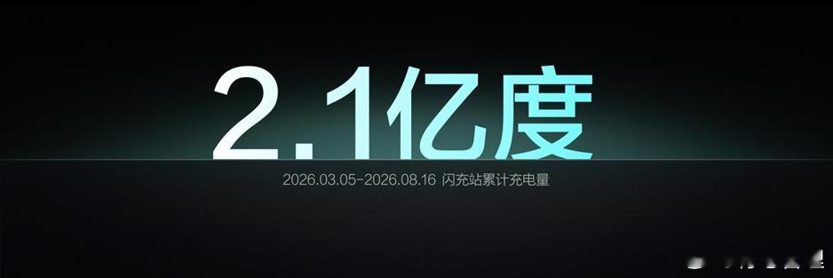 2026 年 8 月 28 号，比亚迪第 10000 座闪充站在深圳龙华正式建成