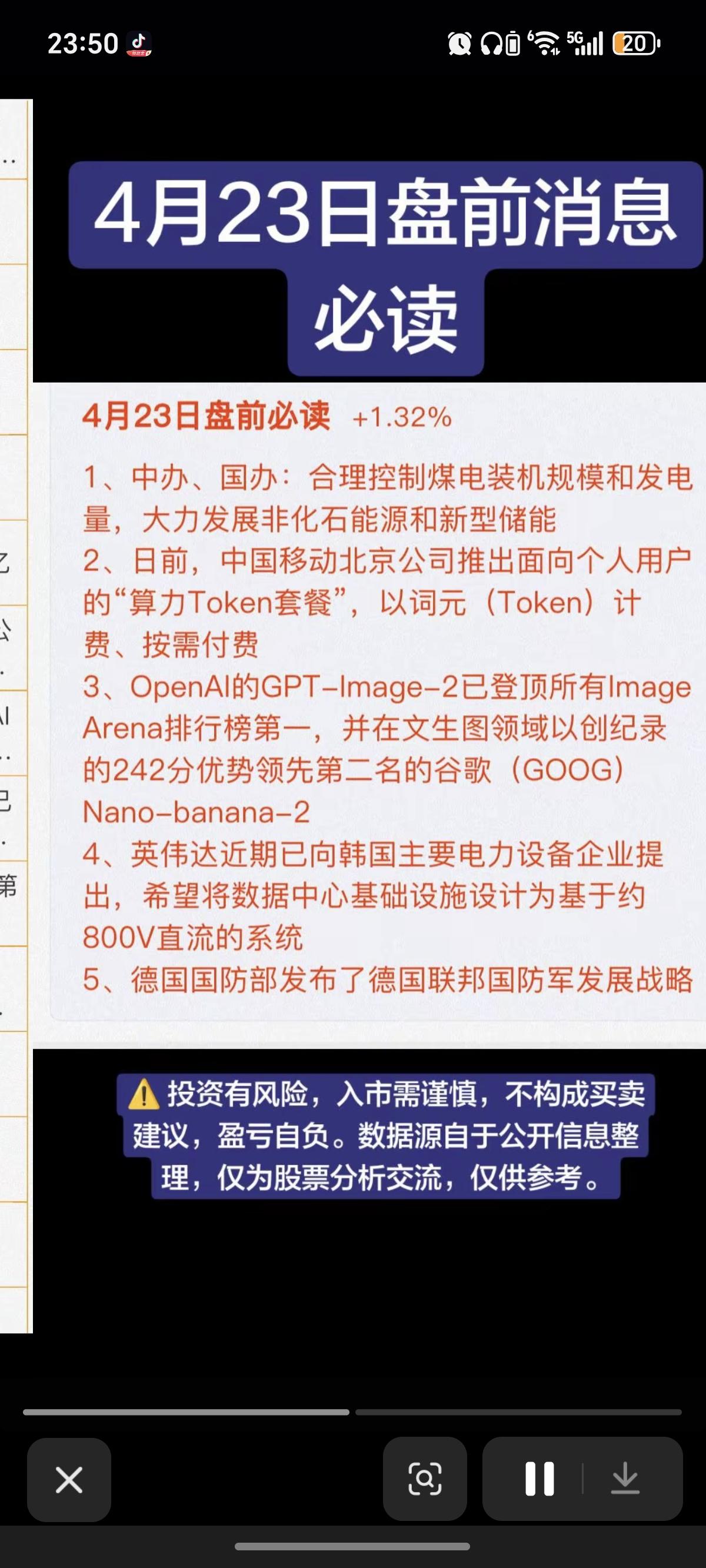 4.23周四  财经热点信息参考！

1.绿色燃料
2.Token经济
3.广告