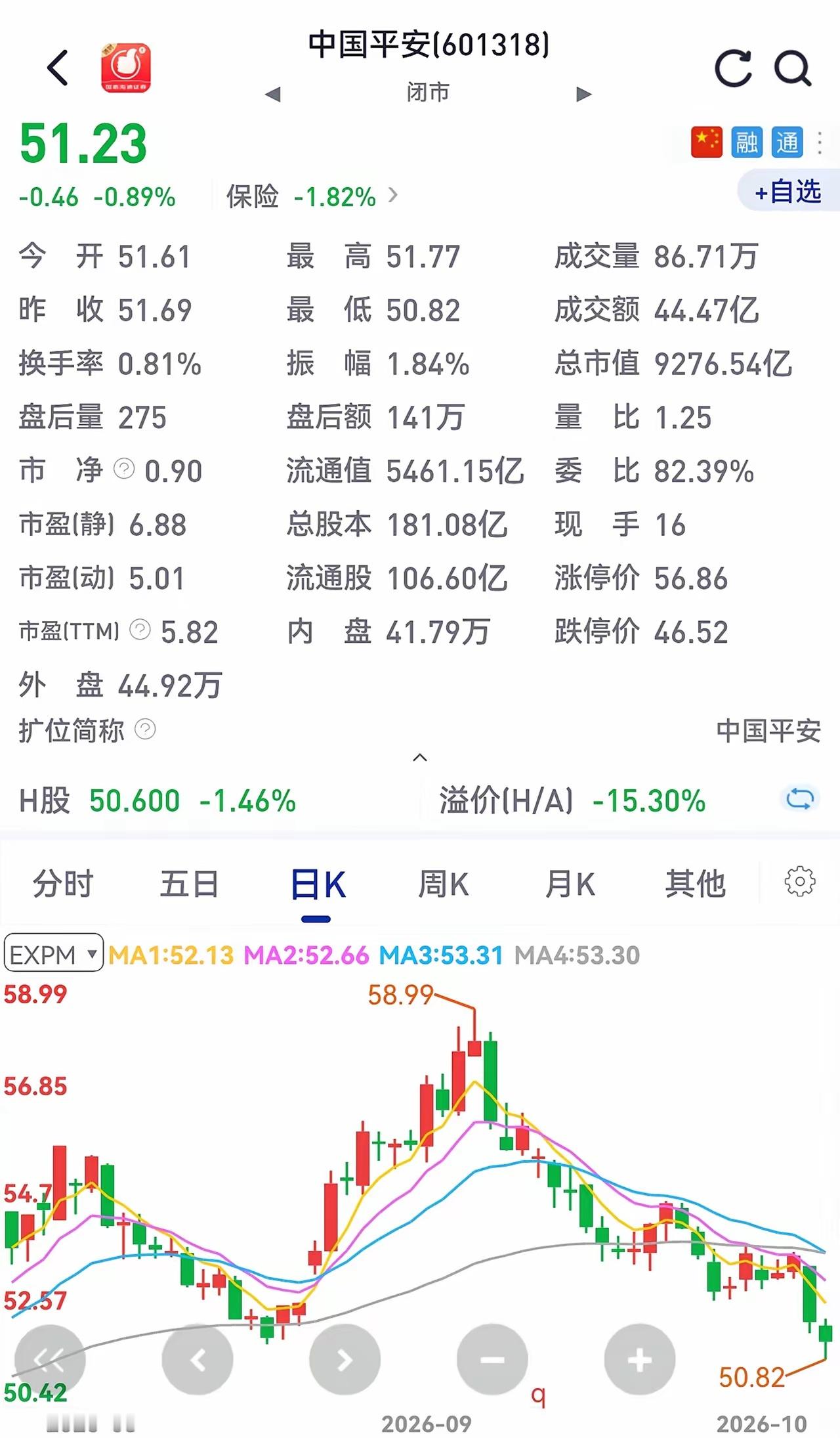 工商银行、中国银行、建设银行等银行股价接连创出历史新高，带动银行板块大涨，最开心
