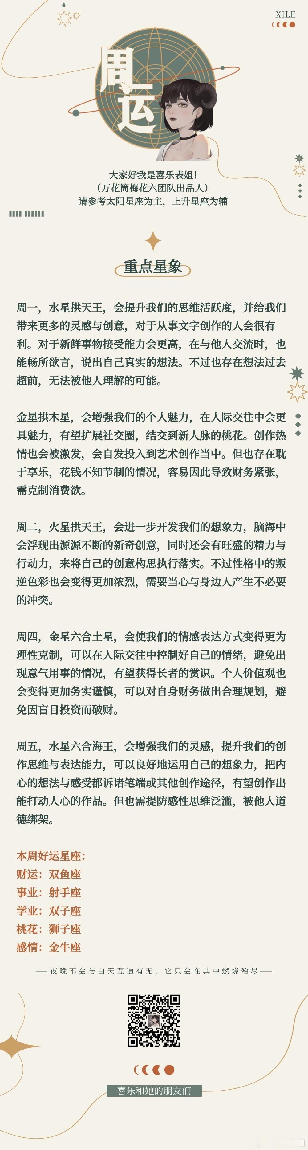 喜乐周运2024.01.29——02.04#新年星愿望# #十二星座# ​​​