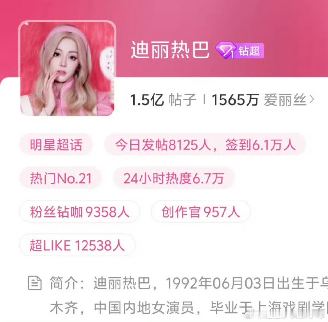 迪丽热巴超话帖子数量破1.5亿迪丽热巴超话帖子数破亿 迪丽热巴超话1.5亿帖子，