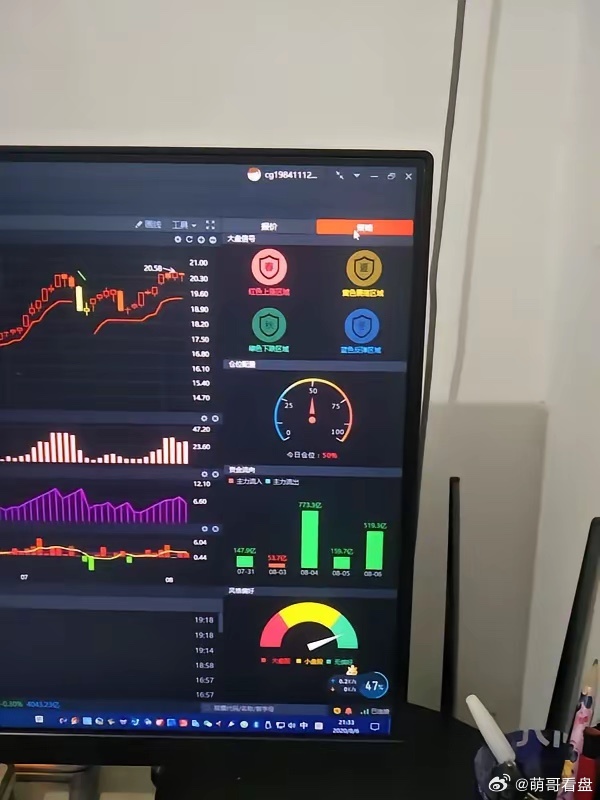 文化顺今日主力资金流入前十的公司：第10名：紫金矿业净流入 3.95亿第9名：贵