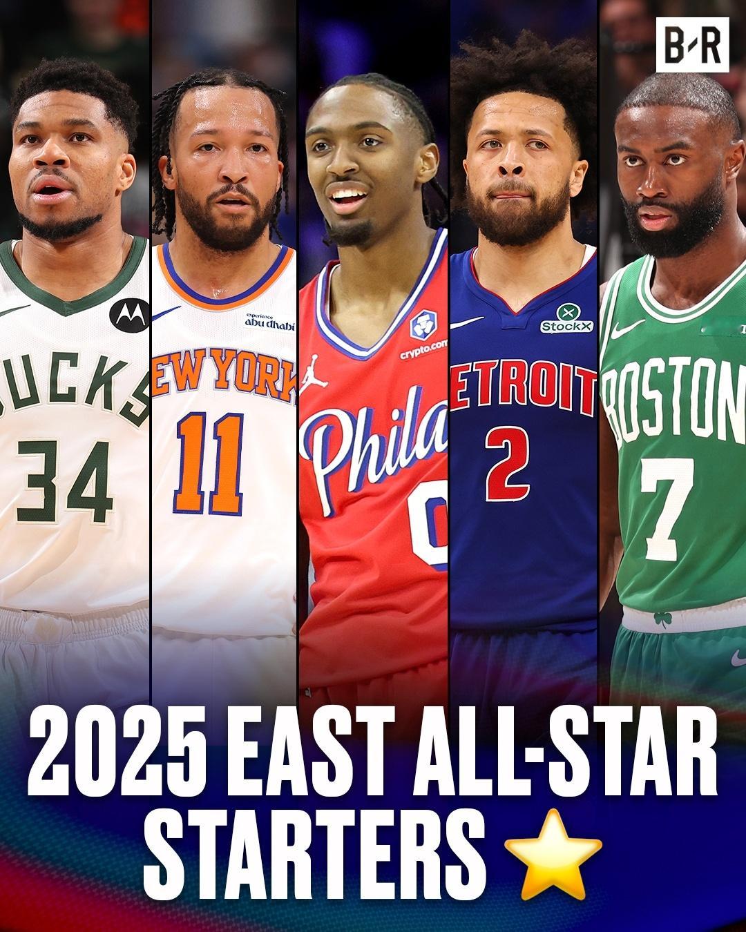 东西部全明星首发出炉，库里的第12次全明星之旅，依然首发！库里nba全明星库里