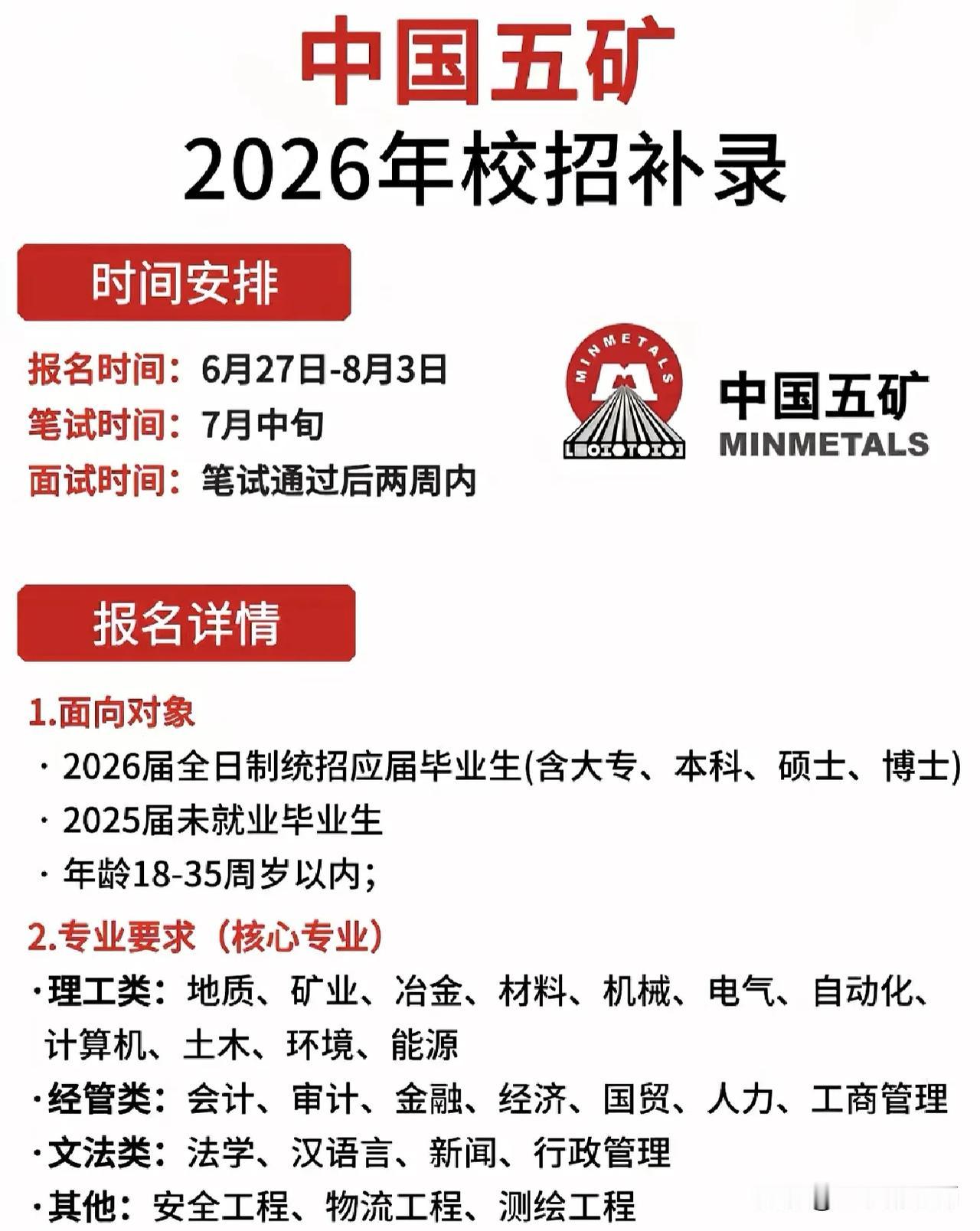 同学们，这次中国五矿2026年校招补录的机会，这可不是普通的招聘，而是一次实打实