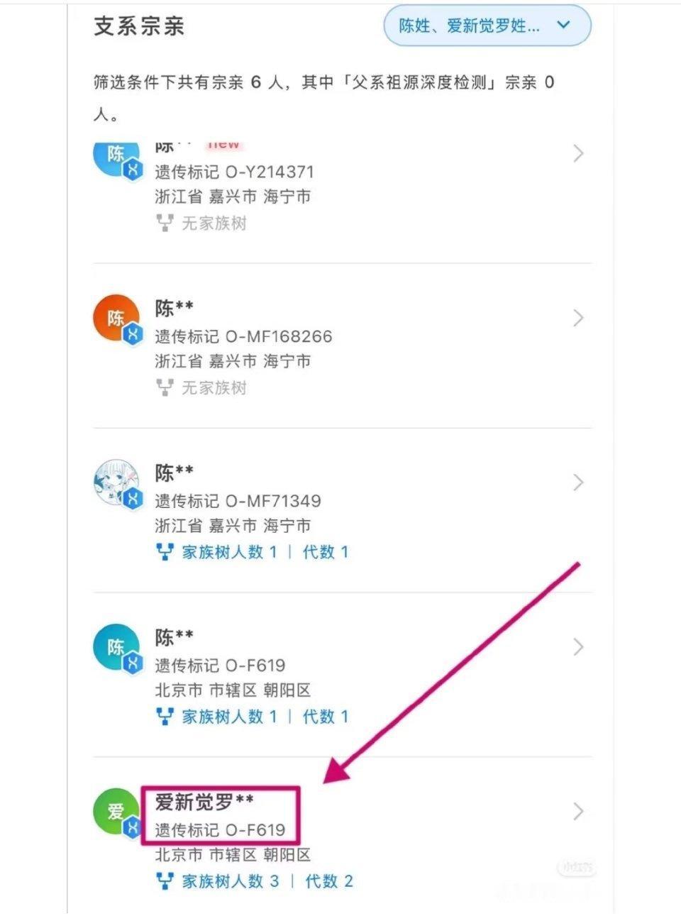 最近康熙野史传的非常炸裂！事情要从网传光绪帝骨骸DNA检测开始，说发现其Y染色体