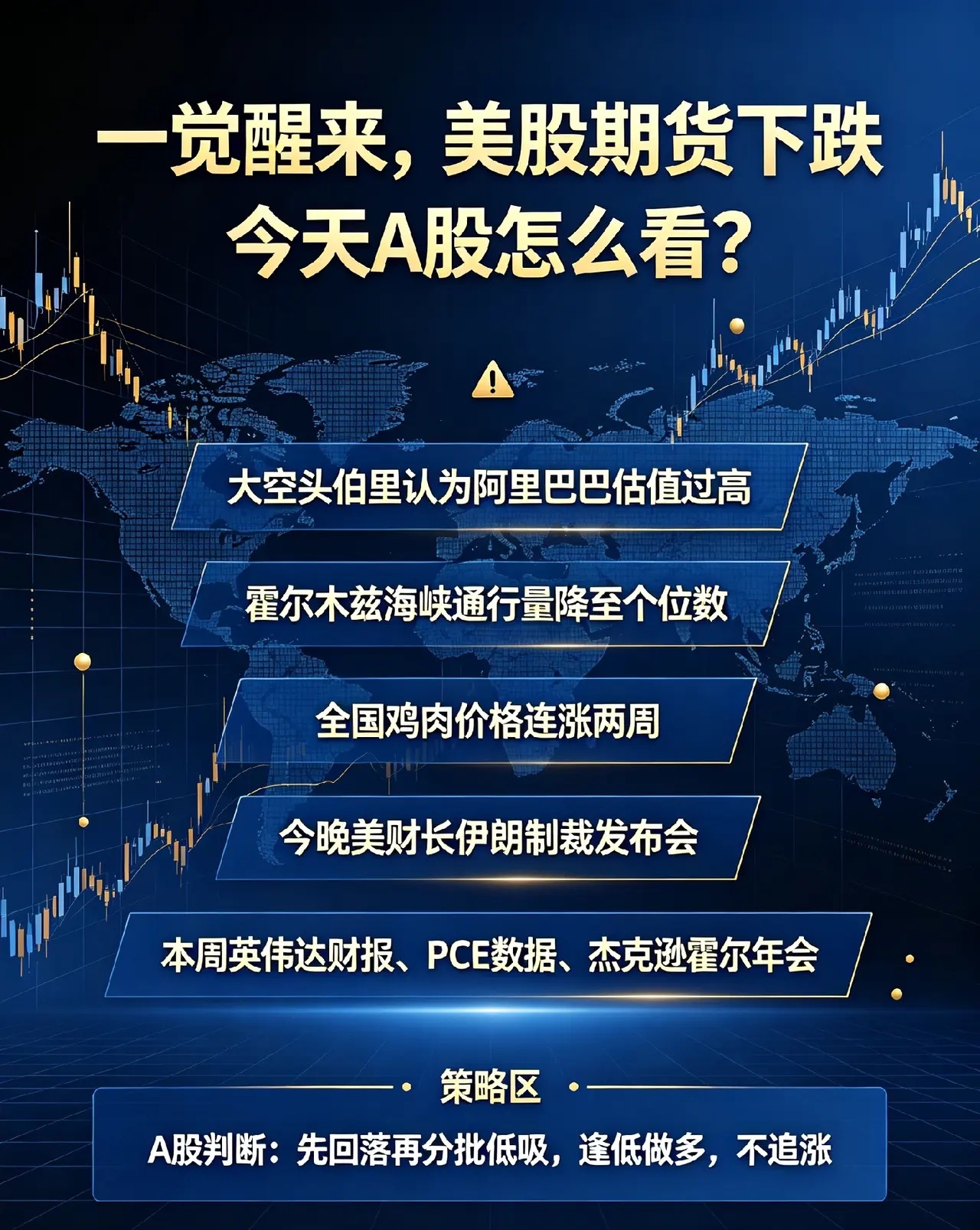一觉醒来，美股期货下跌，今天A股怎么看？一、热点消息①“大空头”迈克尔·伯里认为