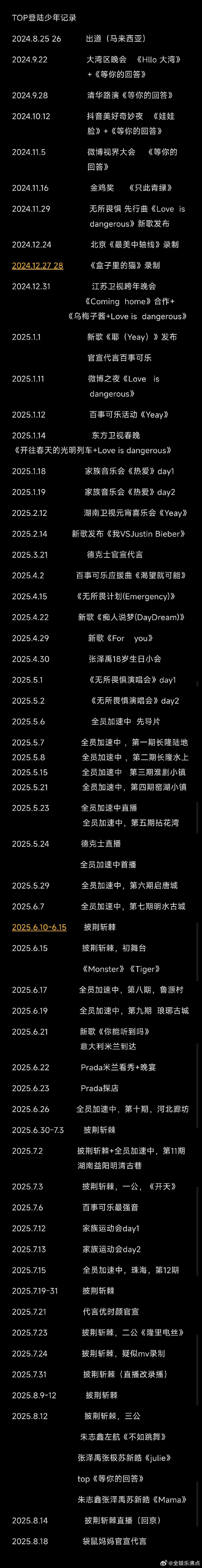 苏新皓[超话]苏新皓全年无休苏新皓行程 苏新皓这一年全年无休，披哥全员加速中和一