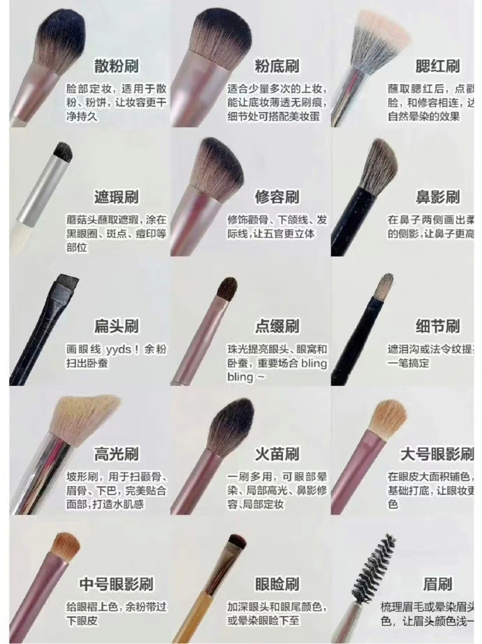 化妆刷使用 ​​​