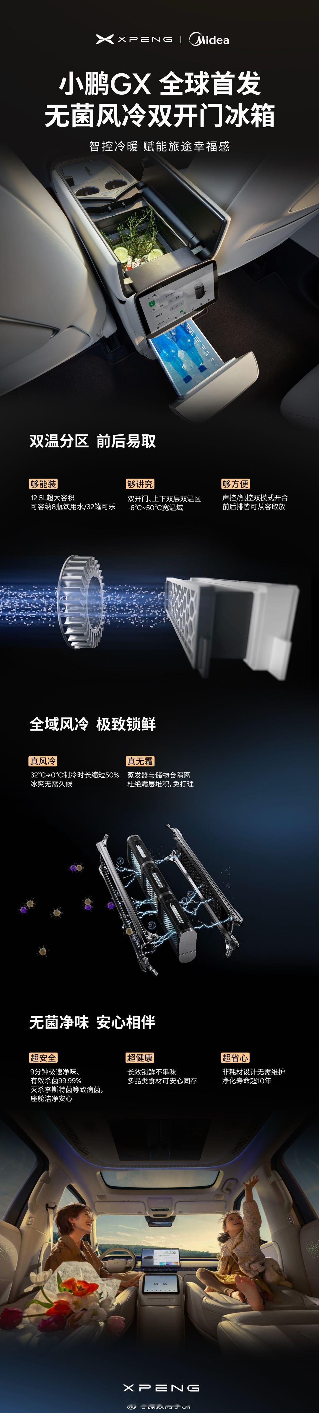 小鹏GX车载冰箱能杀李斯特菌小鹏GX与美的联合推出行业首款同时具备风冷无霜和除菌