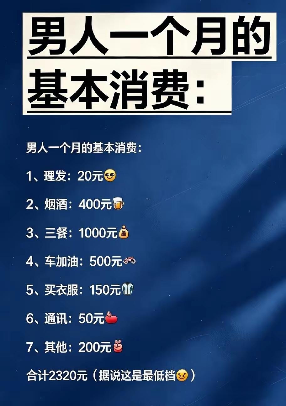 这个基本消费对标一下自己：
1、理发：一个半月一次，一次16元，平均12元。
2