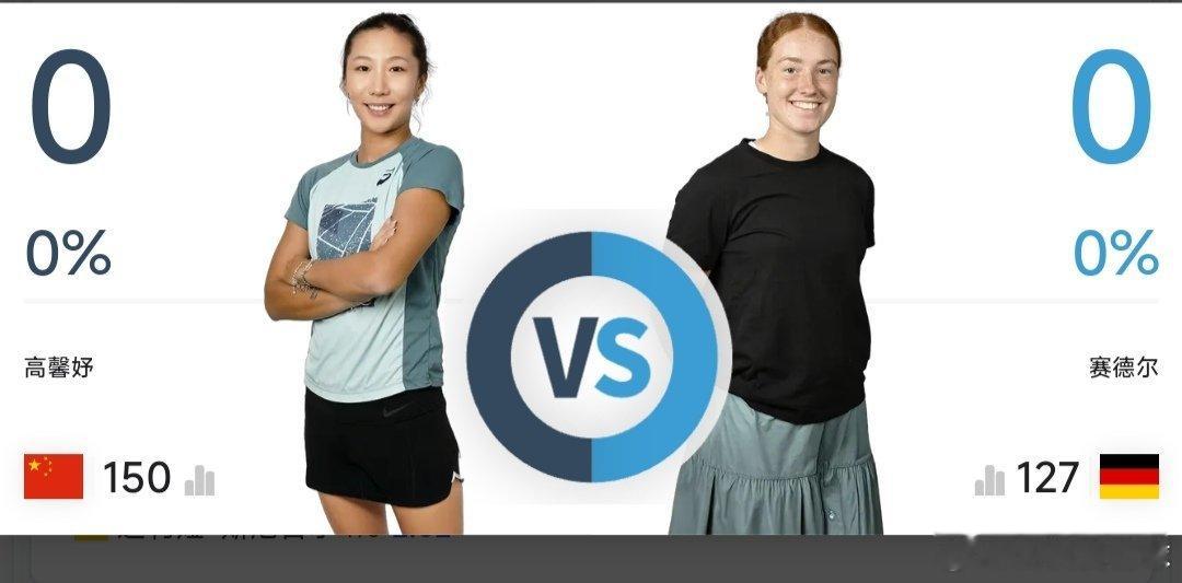 最新赛事赛程【微博不能直播，直播地址见评论区】7月30日19：00左右  WTA