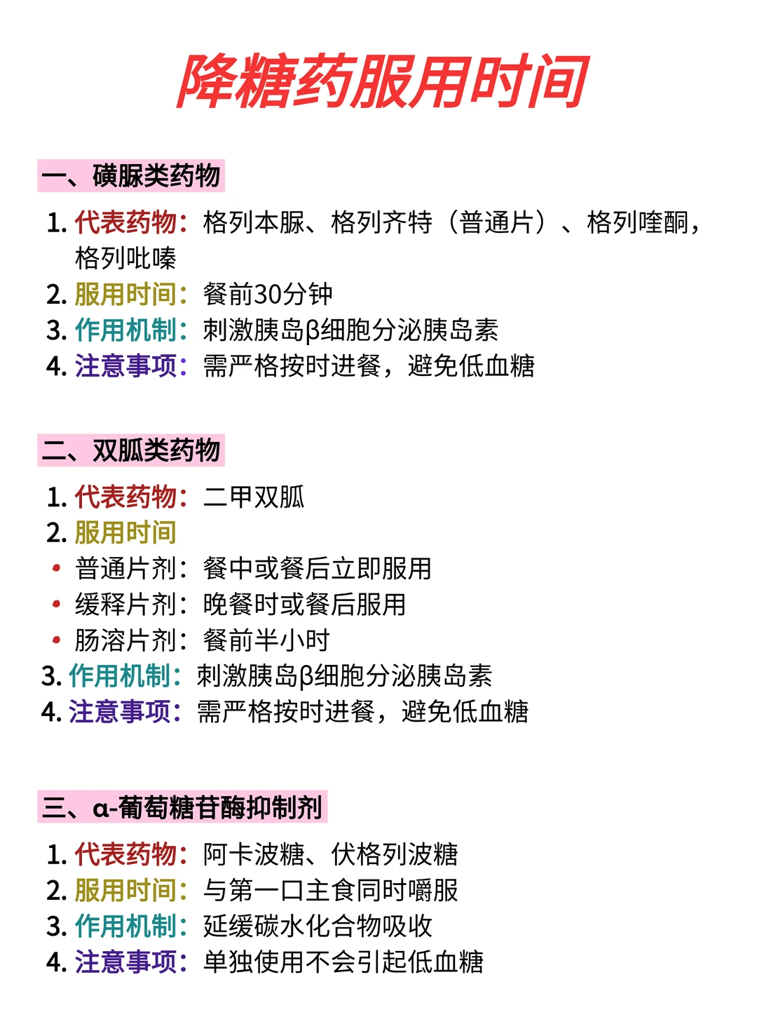 教你正确掌握降糖药服用时间❗❗