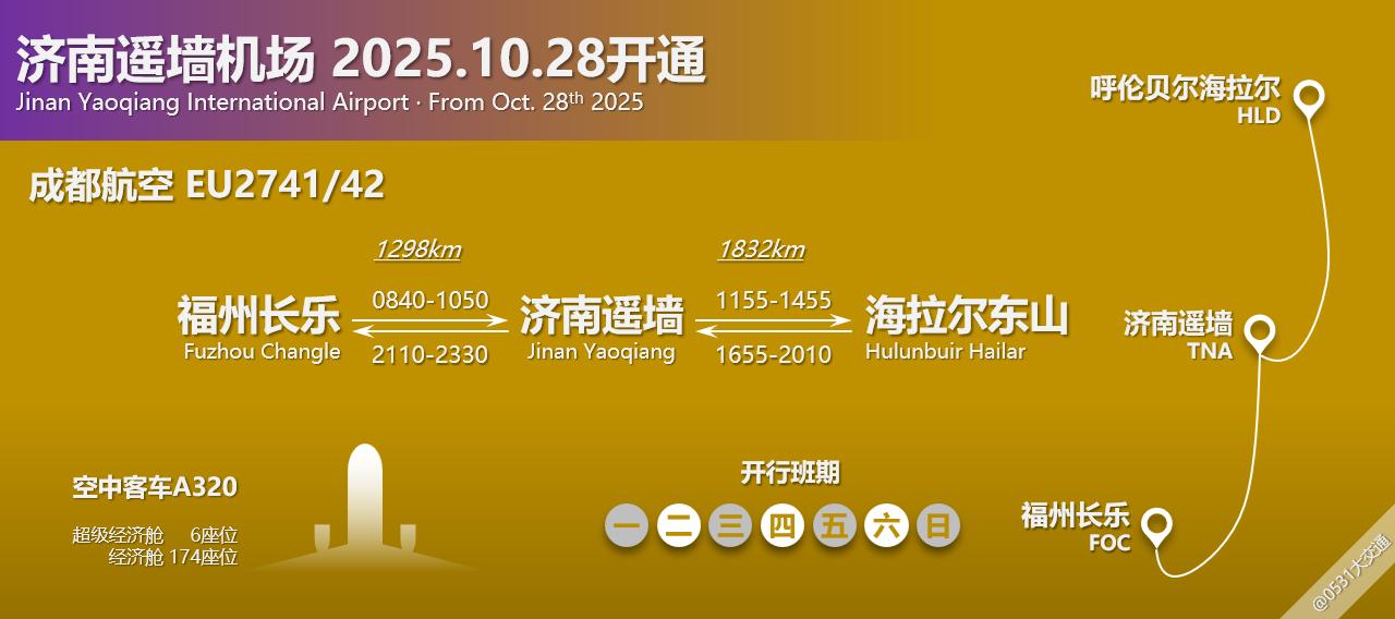 这段时间2025-2026冬春航季航线已经逐步挂出，UP也将持续为大家更新冬春航