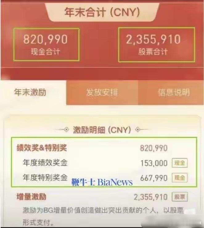腾讯317万年终奖员工因泄密被辞退：打入黑名单，永不录用！