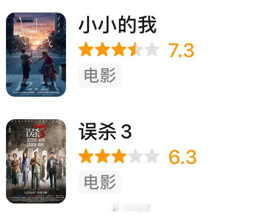跨年档两部重头电影豆瓣都开分了[举手]《小小的我》7.3《误杀3》6.3 
