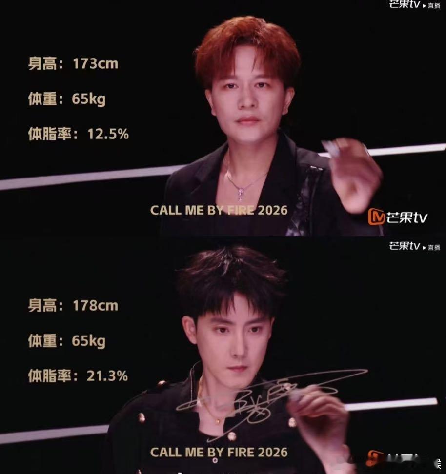 披荆斩棘一公组队王传君敢挑战从25.5%降到15%，目标定得这么狠，不知道后续能