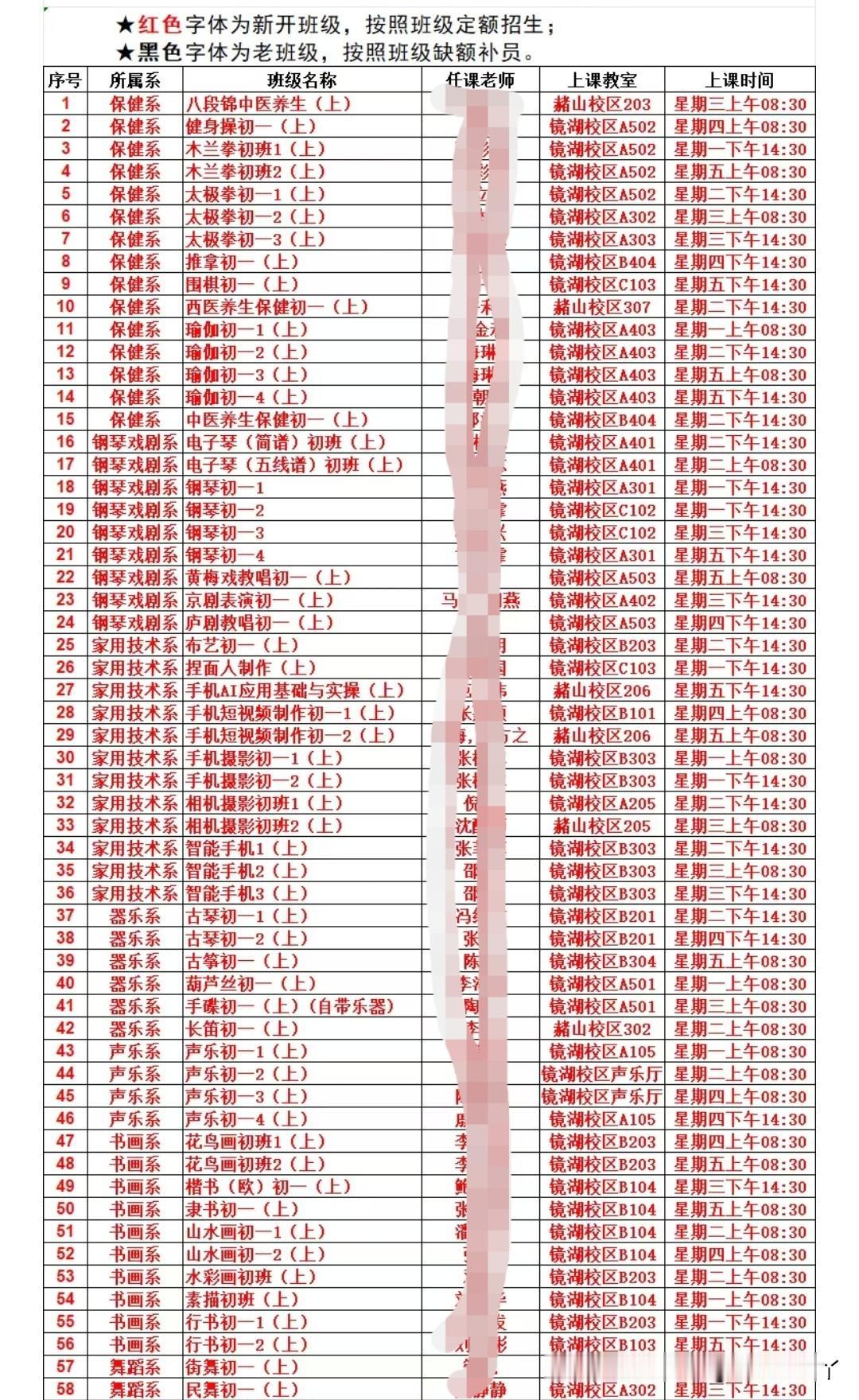 今天早上没出去锻炼。
因为麻团儿要报名老年大学，今天早上8点开始网上报名，我主动