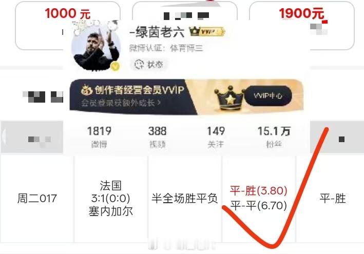 实力出众喜获佳绩跟着老六私房菜走