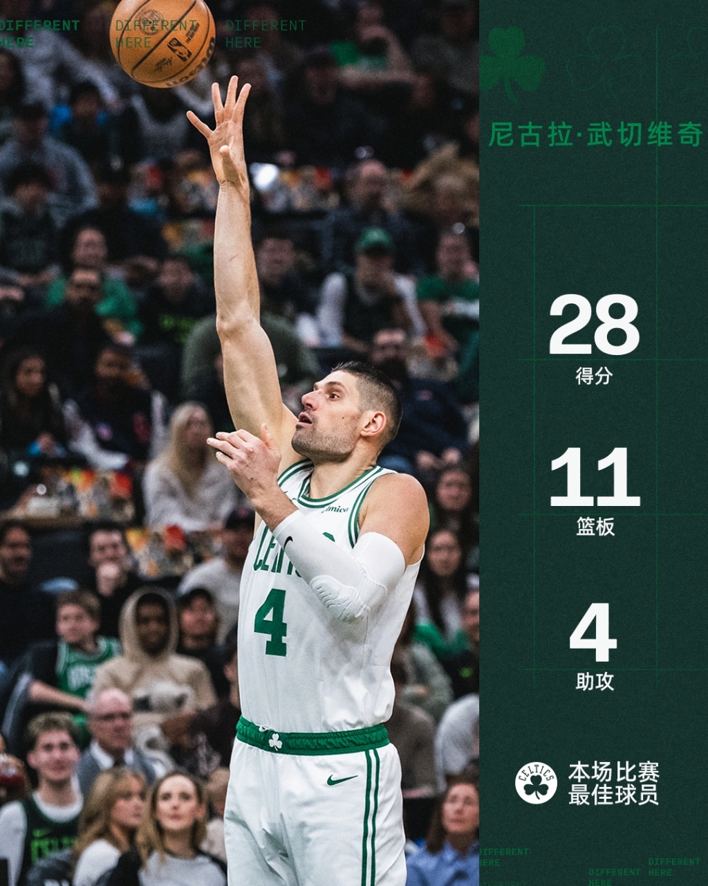 今日最佳球员给到武切维奇~波士顿凯尔特人 ｜DifferentHere ｜篮网v