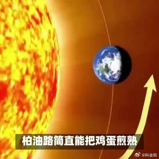 《太阳表面温度约六千度，地球已变暖，何以太空却几乎零度？》播放量：504作者：游