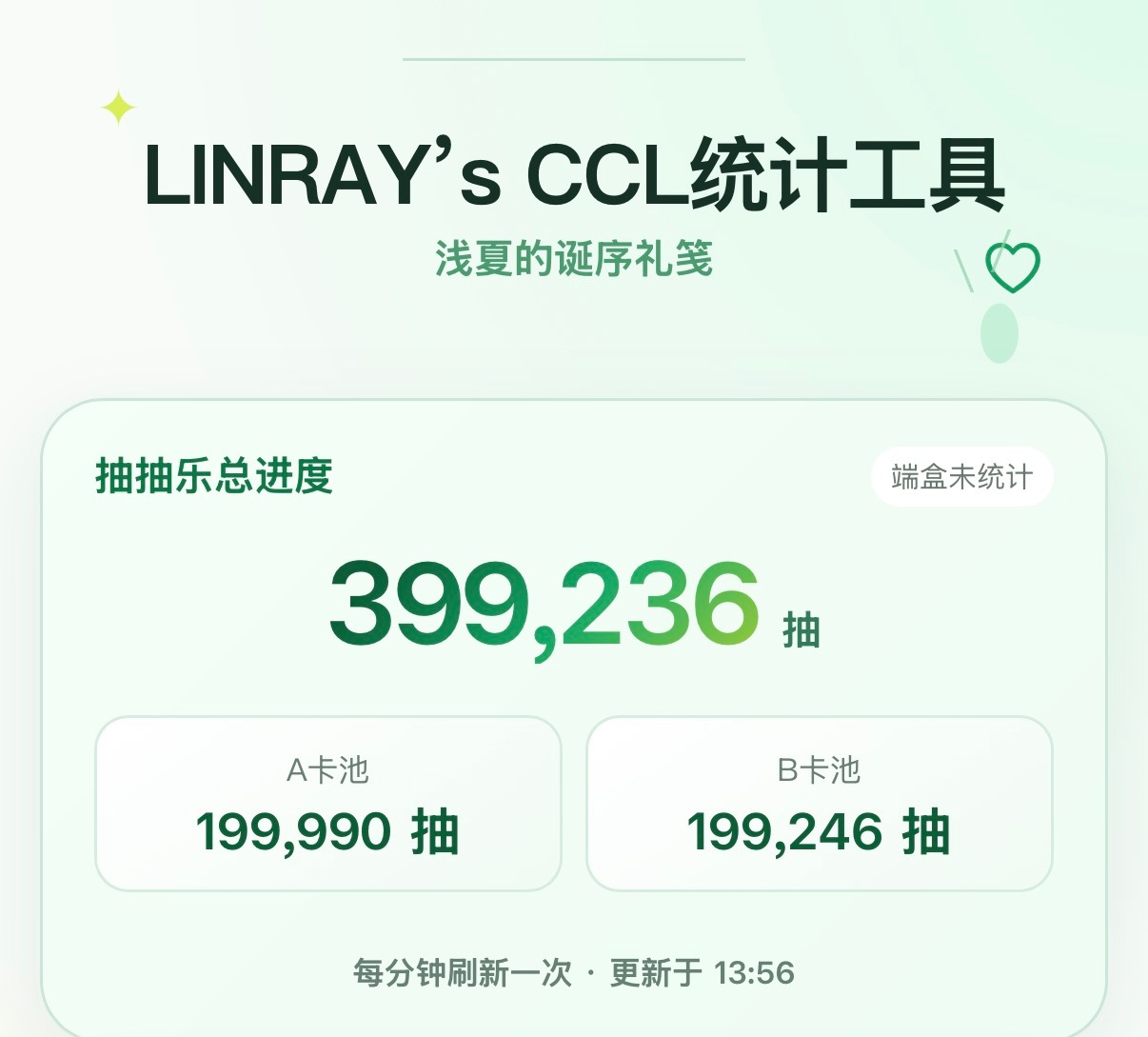 最后八百抽！李昀锐lin