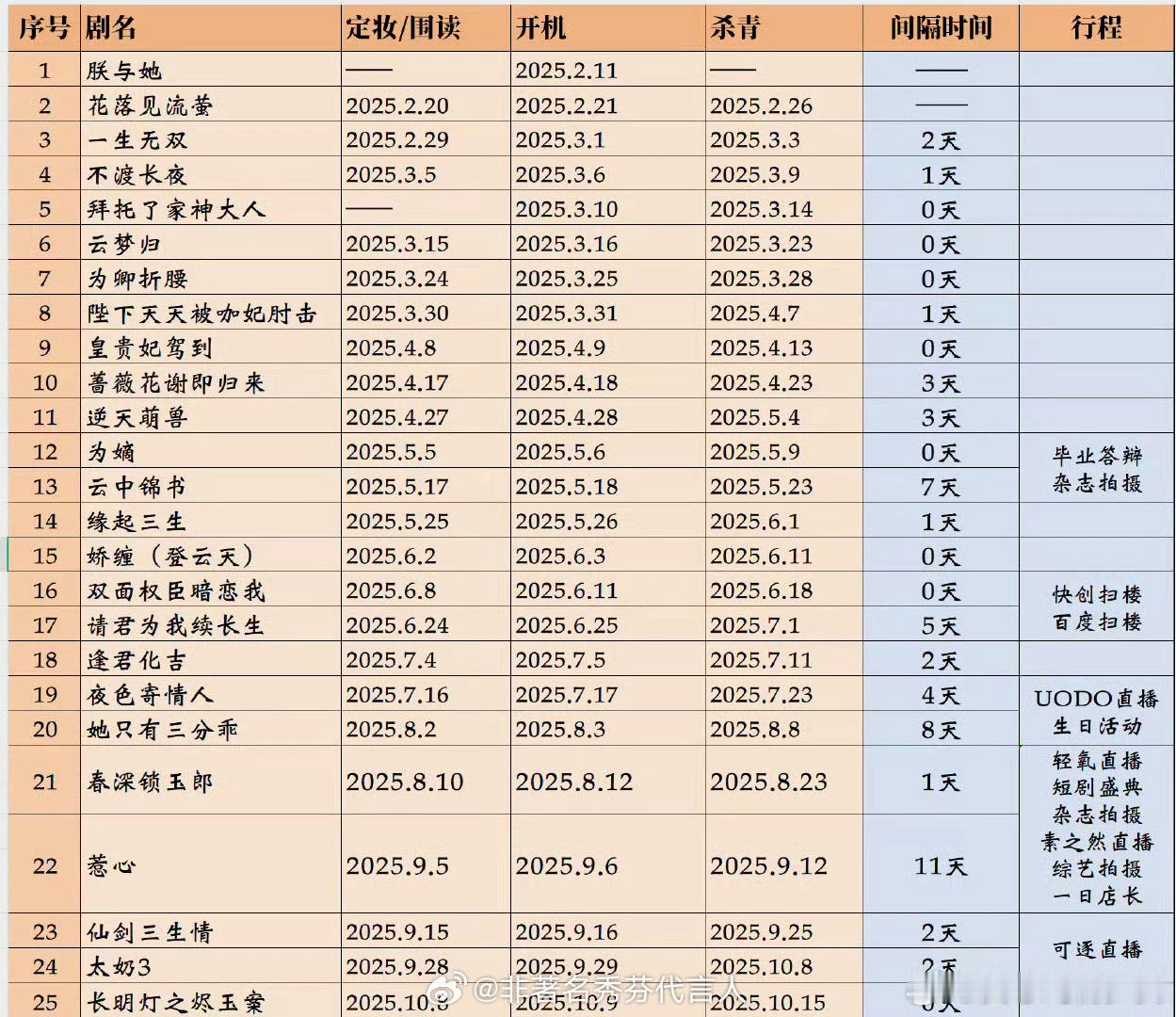 陈添祥 十年合约原来短国的经纪约也是十年起步了吗 