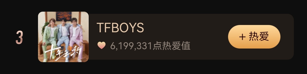 帝国姐太牛了🐮TFBOYS 帝国不愧是帝国三人成啵仅仅一两天从百名外到第三名 