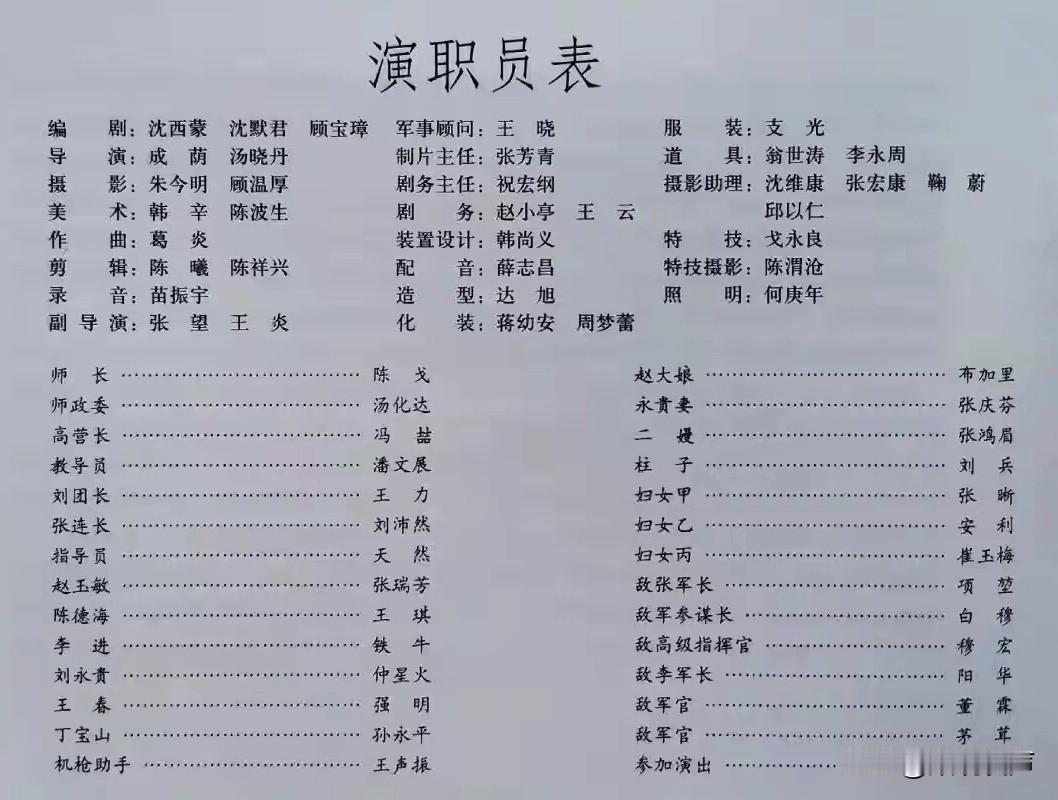 这部电影看了多少遍，你自己可能都记不清楚了。虽然电影中的细节和台词，都记忆犹新，
