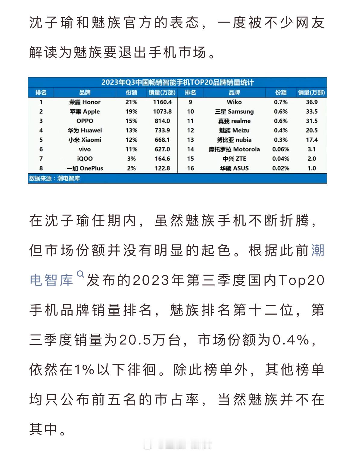 五年换四帅！【魅族被曝裁撤多个子公司员工魅族汽车陷入难产】2021年，黄章将魅族