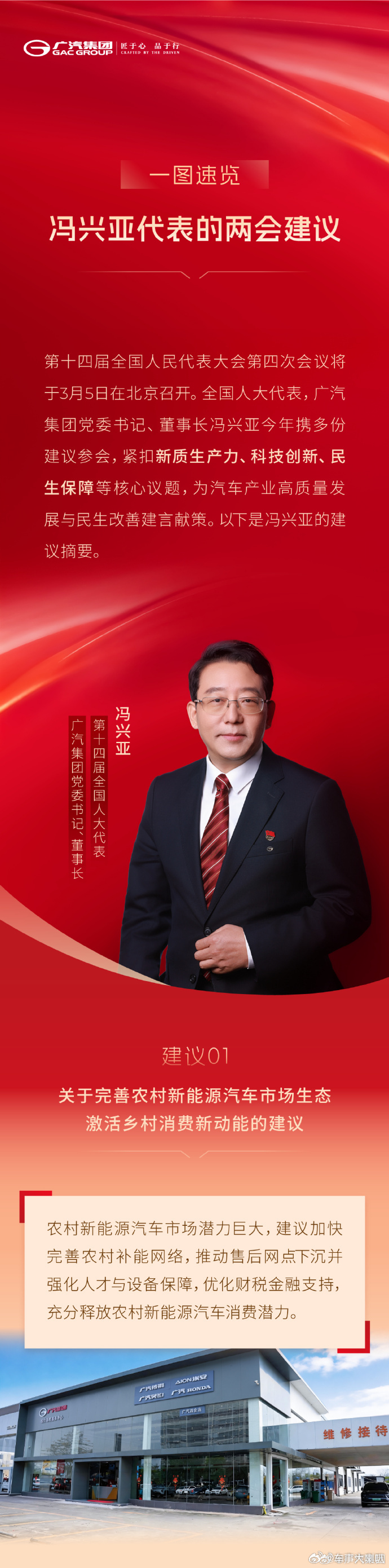 建议农村70岁以上老人养老金提高到400 赞同！最近看报道，广汽董事长冯兴亚也提