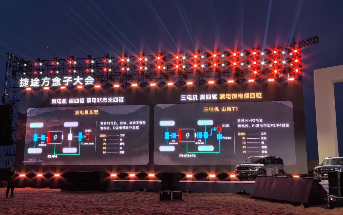 看了下，截图图中的技术路线（第一张）毫无疑问应该就是长城的HI4技术吧，没想到长
