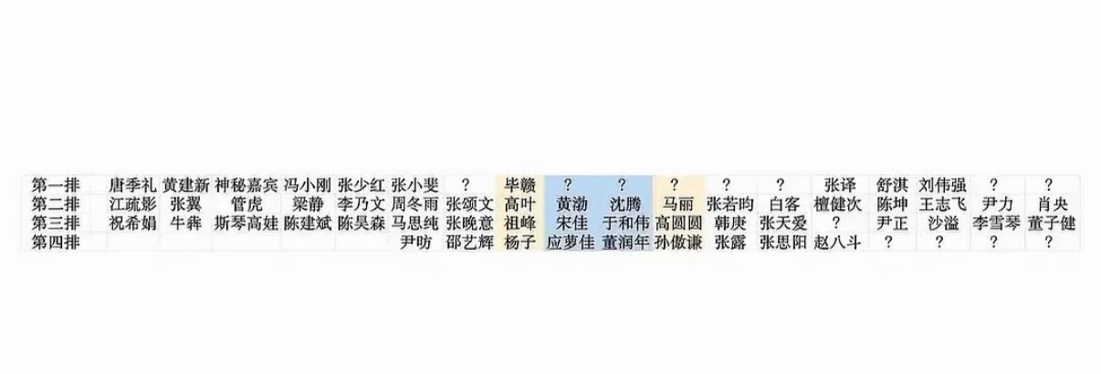 北京国际电影节座位图 