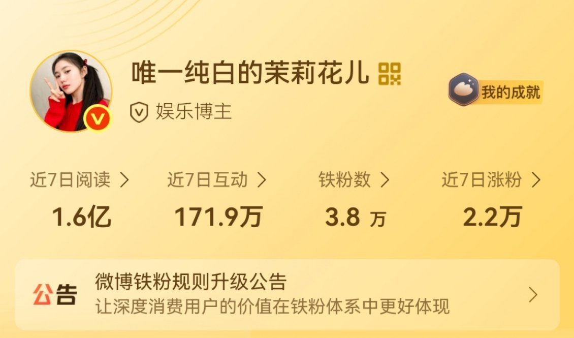吃瓜吃累了，来养铁差一万二可以抽奖了[捂嘴哭] ​​​