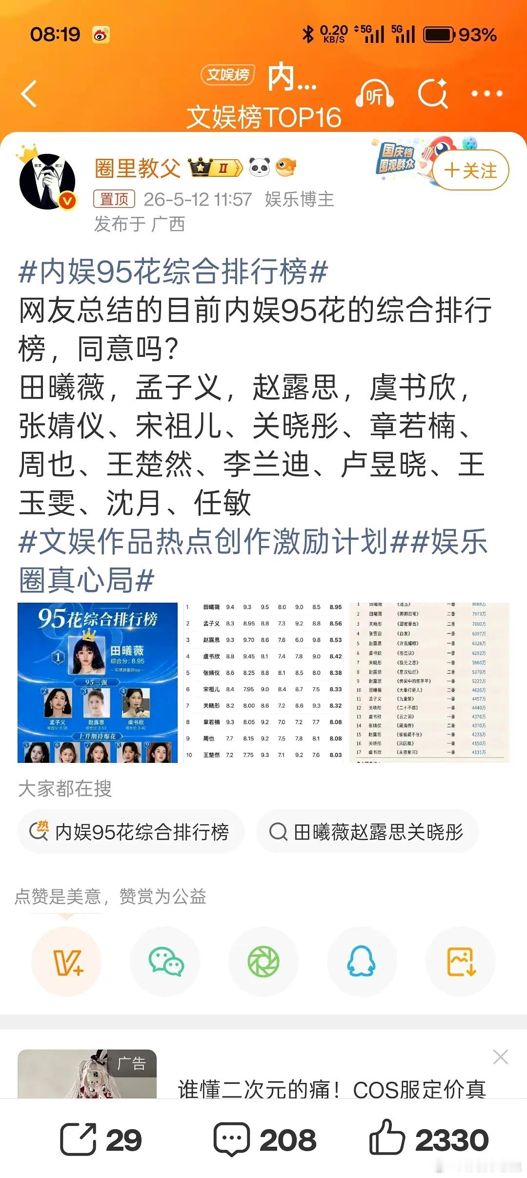 这还不明显吗 每个表都给田曦薇排第一 天猫做的表吧 