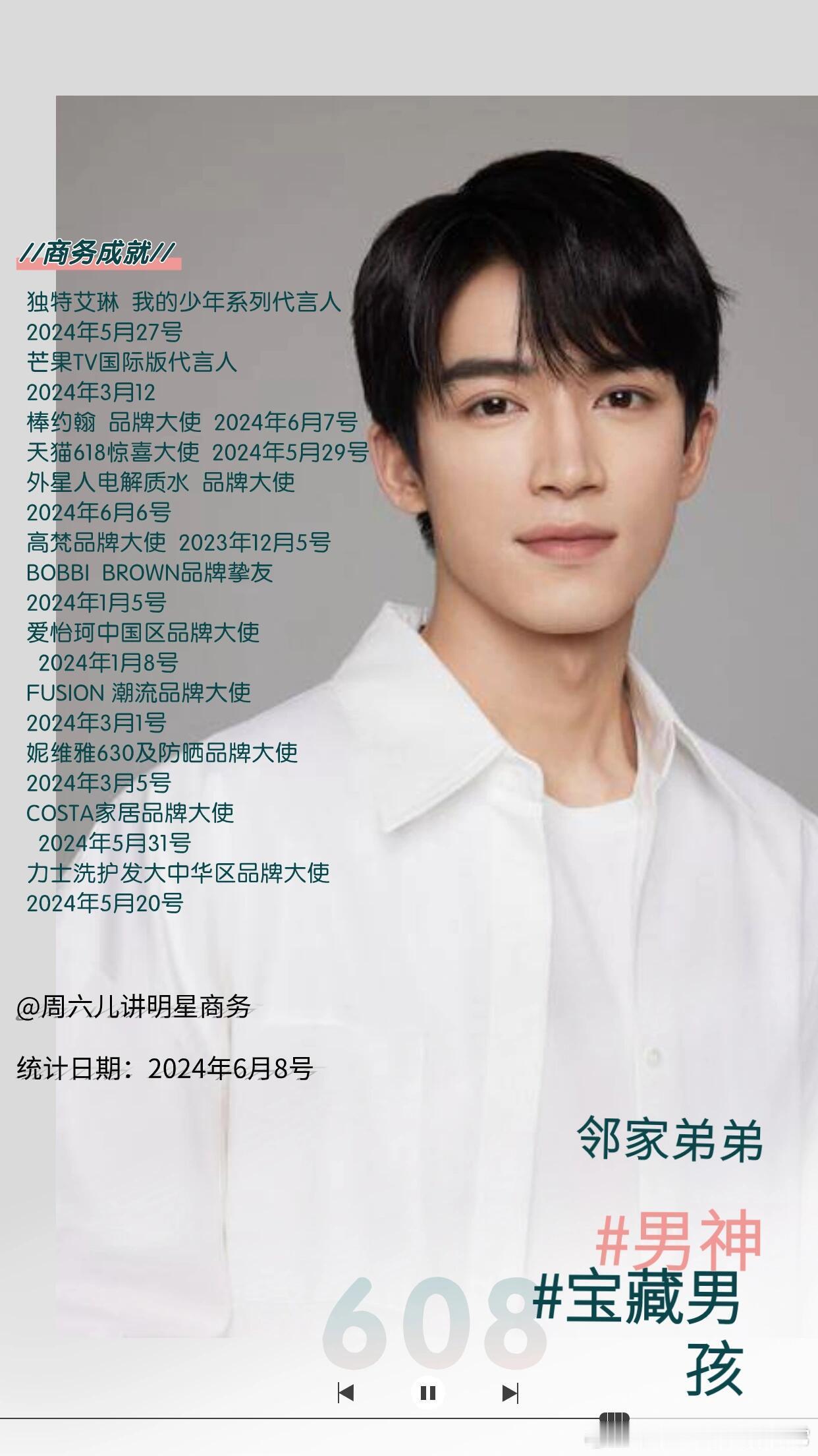 #王星越线下人气#宝藏男孩王星越在短短6个月的时间内就成功拿下了12个品牌的代言