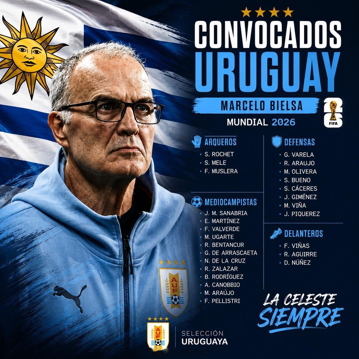 乌拉圭世界杯大名单 🚨🇺🇾 | 最新消息：以下是阿根廷籍主帅🇦🇷马塞洛