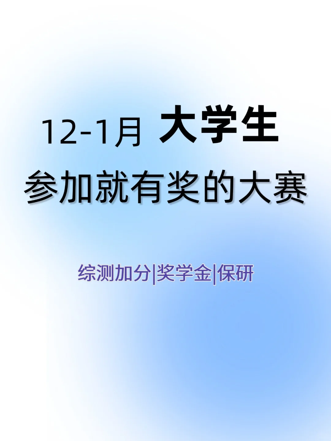 这个比赛参加就有奖！奖金3W！