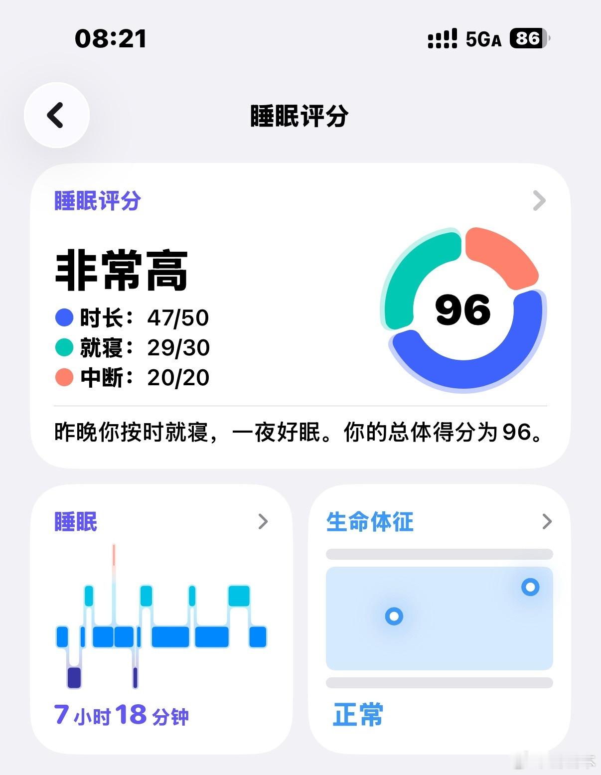 嗯一夜好眠的代价就是迟到了 