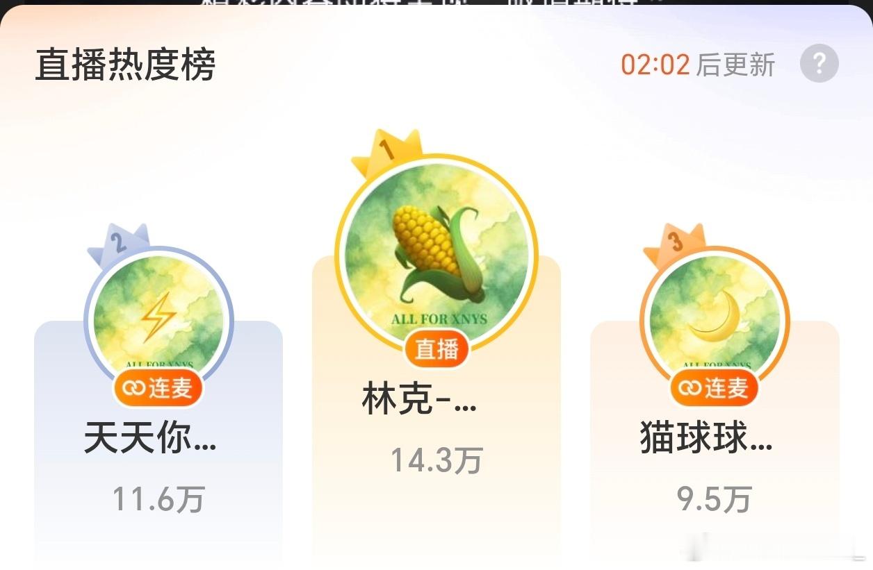 ndzfw 