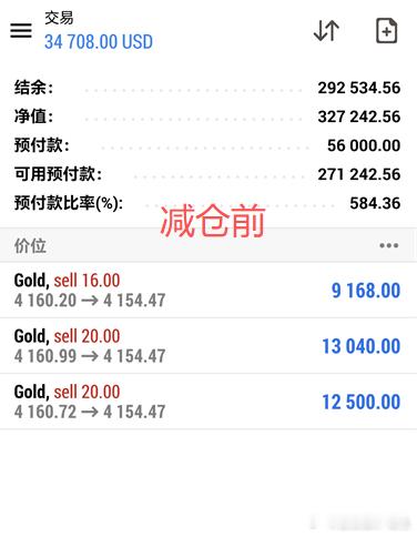 唐生实盘喜讯分享 恭喜我们实盘静怡女士成功跟上节奏，顺利把握住机会，账户顺利拿下