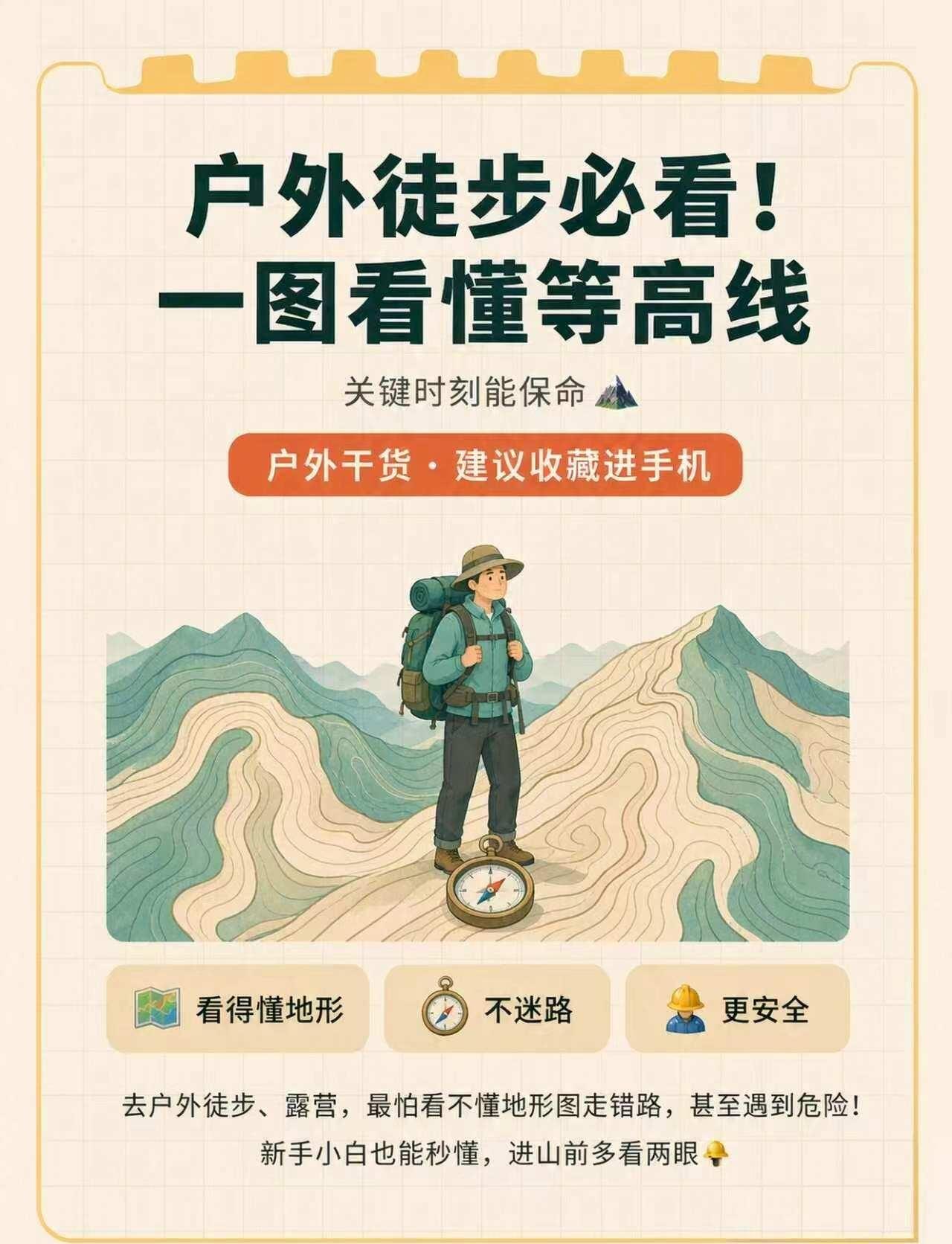 户外徒步必看！3分钟看懂等高线🗺️
去户外徒步、露营，看不懂地形图真的很容易走