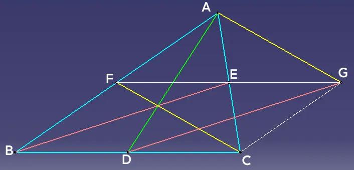 如图，△ABC的中线为AD、BE、CF，求证BE+CF＞AD。
连接FE并延长至