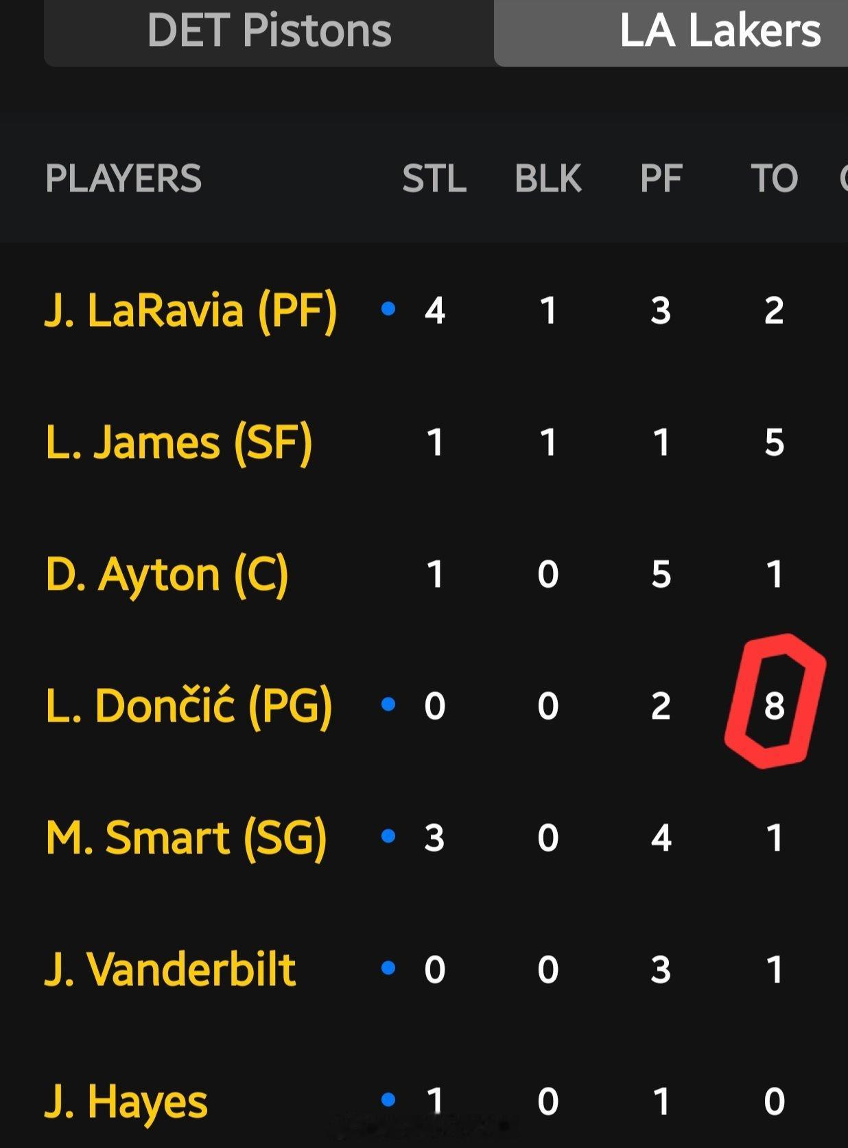 巴斯特喜欢拿77的失误说事，打过班赛的都知道，队里有个无能的丈夫，自己心态也会慢