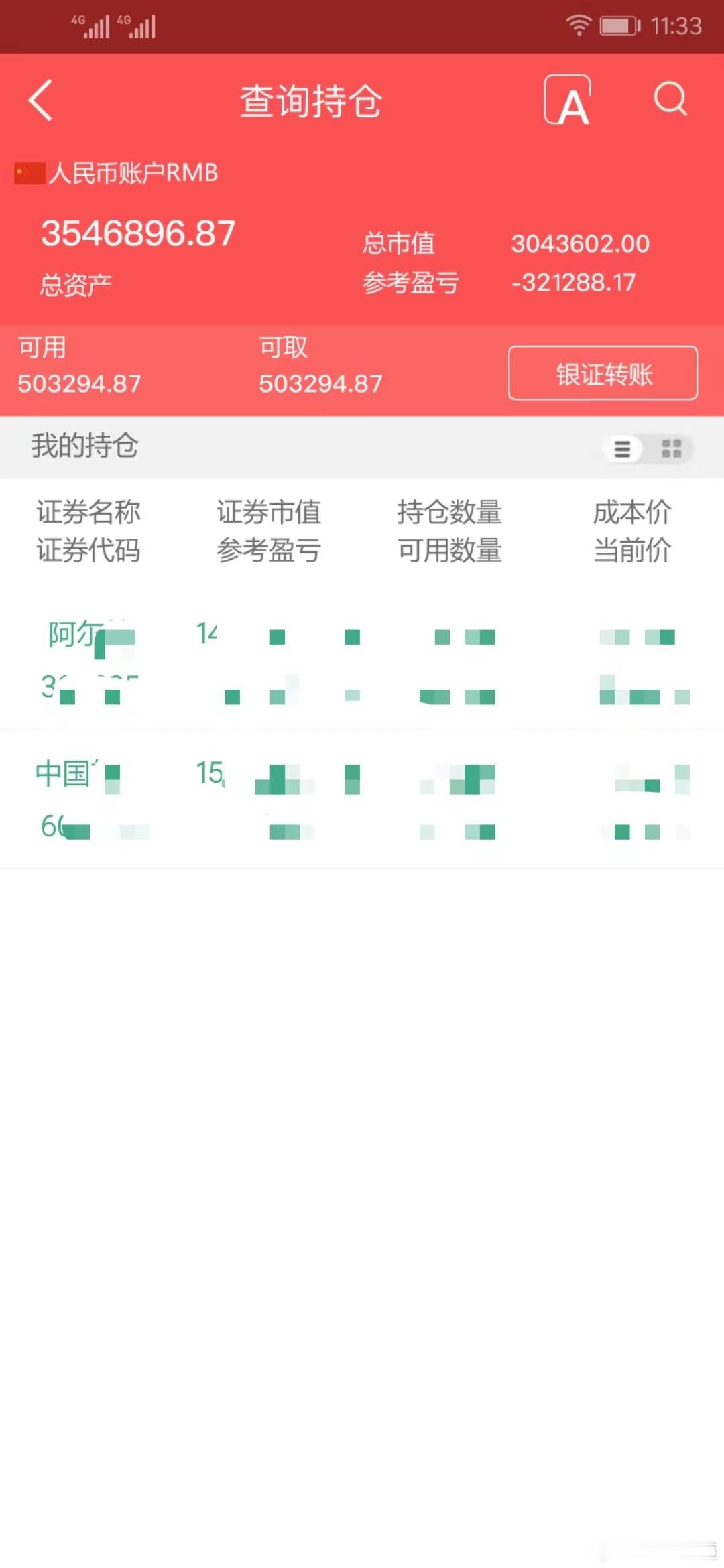 实盘擒龙；7月18日下午，3546896.87本金；46.7万，目前账户354.