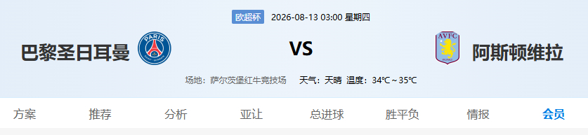 001 欧洲超级杯/ 03:00巴黎圣日耳曼 VS阿斯顿维拉让-负红颜：维拉+0