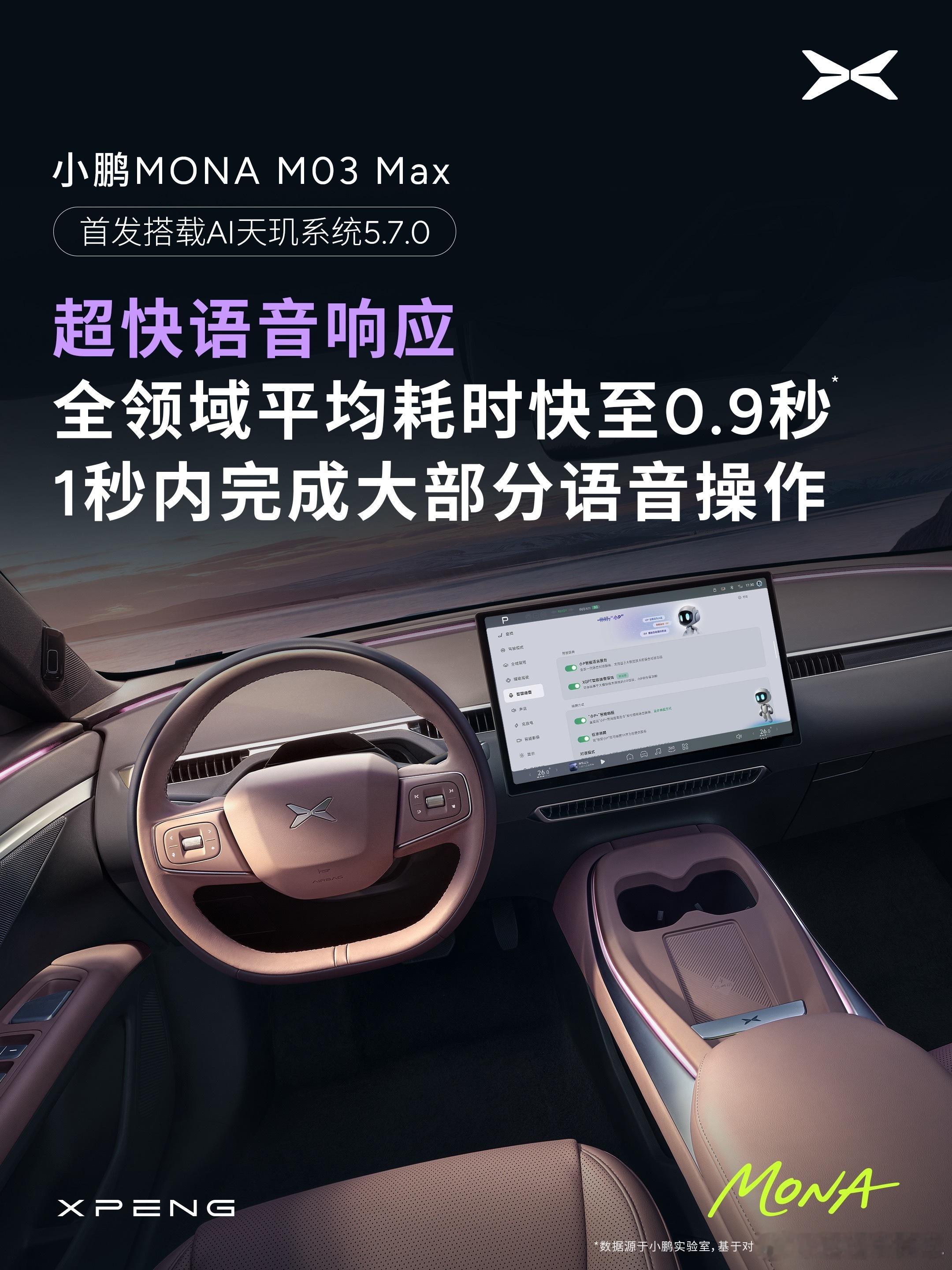 小鹏MONA M03 Max巅峰登场！首搭「满血版AI天玑5.7.0系统」，重新