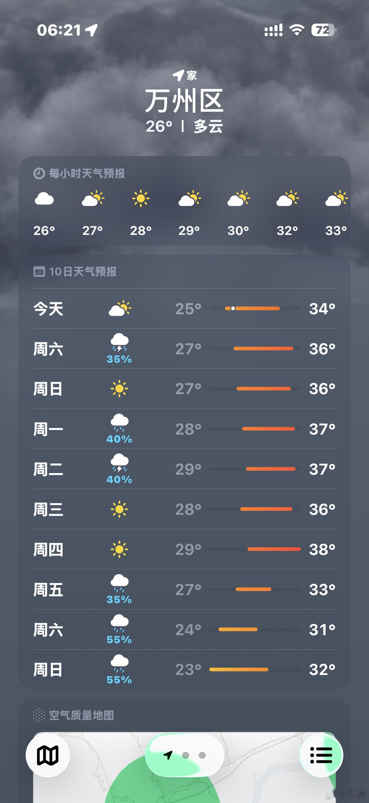 天气甚好 